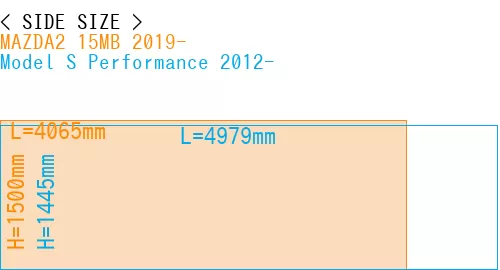 #MAZDA2 15MB 2019- + Model S Performance 2012-
